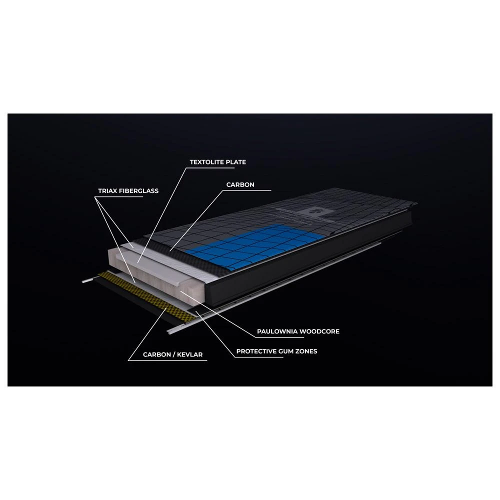 Esquís De Travesía Majesty Superwolf Carbon 9 Esquís De Travesía Majesty Superwolf Carbon - Imagen 7