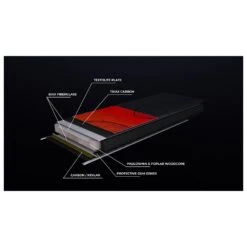 Esquís Majesty Havoc 100 Carbon 14 Esquís Majesty Havoc 100 Carbon -Glisshop 2f56b44f9ee55824da19518acf408260c2eb9857 H24MAJESKI397588 903