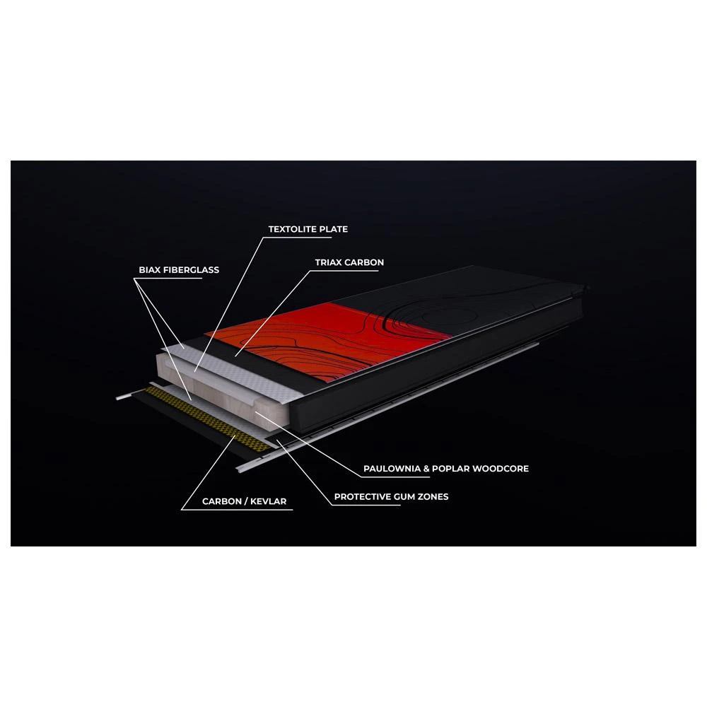 Esquís Majesty Havoc 100 Carbon 7 Esquís Majesty Havoc 100 Carbon - Imagen 5