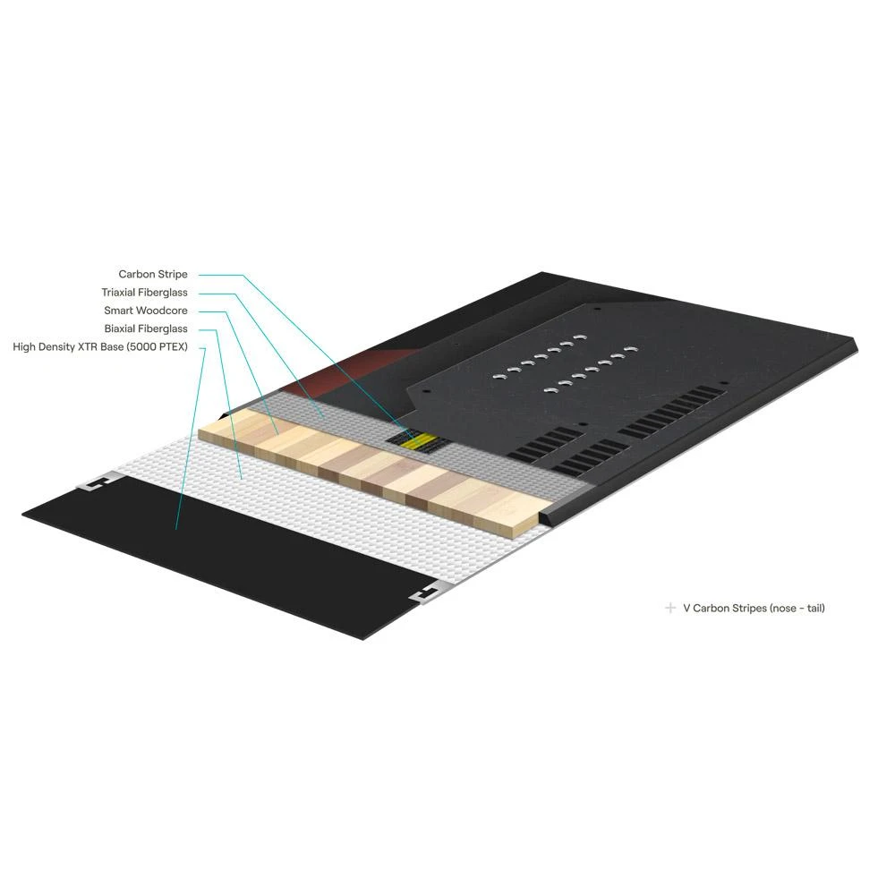 Pack Snowboard Black Torsion + Fij 5 Pack Snowboard Black Torsion + Fij - Imagen 3