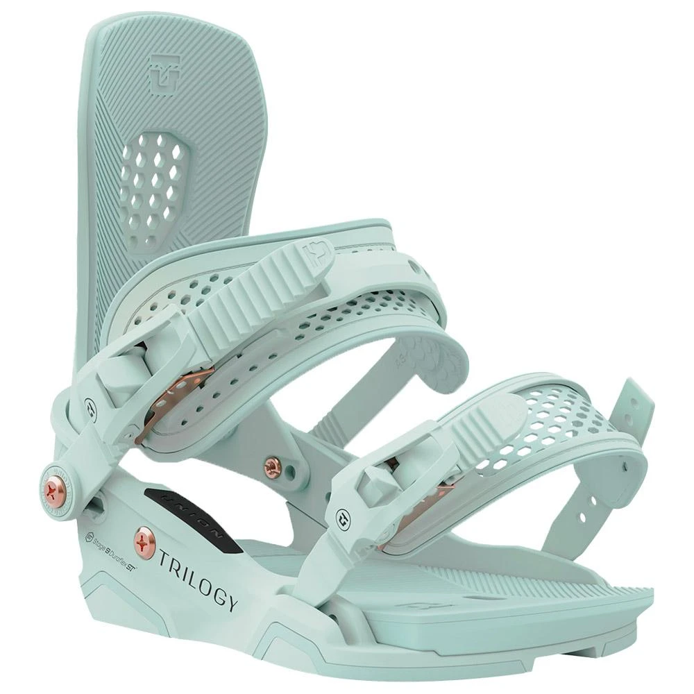Fijaciones Snowboard Union Trilogy Seafoam Green 4 Fijaciones Snowboard Union Trilogy Seafoam Green - Imagen 2
