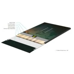 Tabla De Snowboard Easy Snowboard Skull -Glisshop a555f60aa8e1fd2d6f09d107a2514f07f811a009 H24EASYBOA414376 901