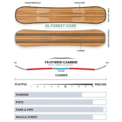 Tabla De Snowboard Borealis Horizon -Glisshop b196a9e20164289dca9010c8d8871a00908c4abc H24BOREBOA400889 9