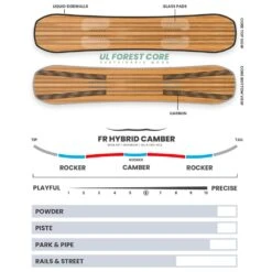 Pack Snowboard Botanica + Fij -Glisshop c355c7bcccd5de9359281a2ab576b1c0d43fc3f4 H24BOREBOA400888 9