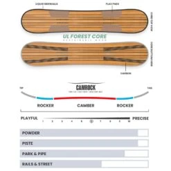 Pack Snowboard Tundra + Fij -Glisshop fc140f139ac248203c990dee18f6a64a6bfb8e44 H23BOREBOA264134 9